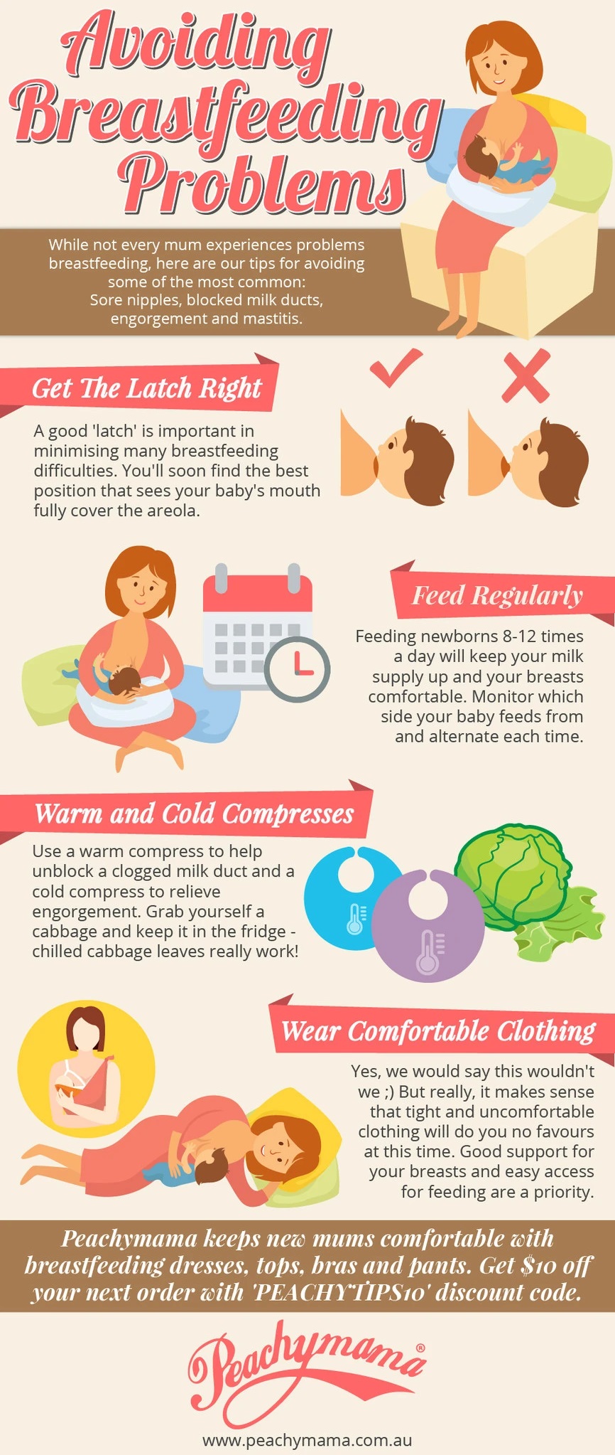 Breastfeeding Problems Solutions